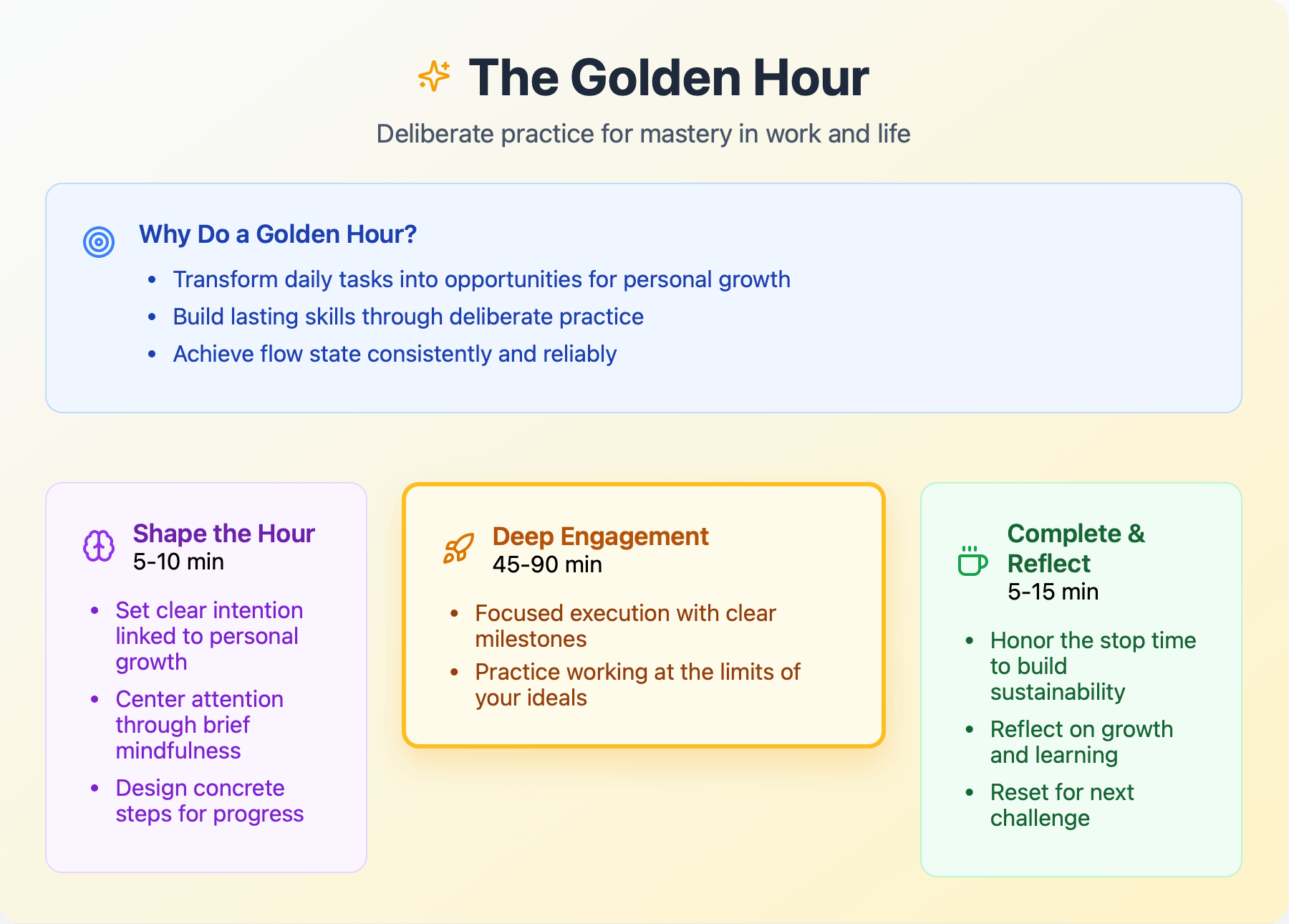Golden Hour Framework